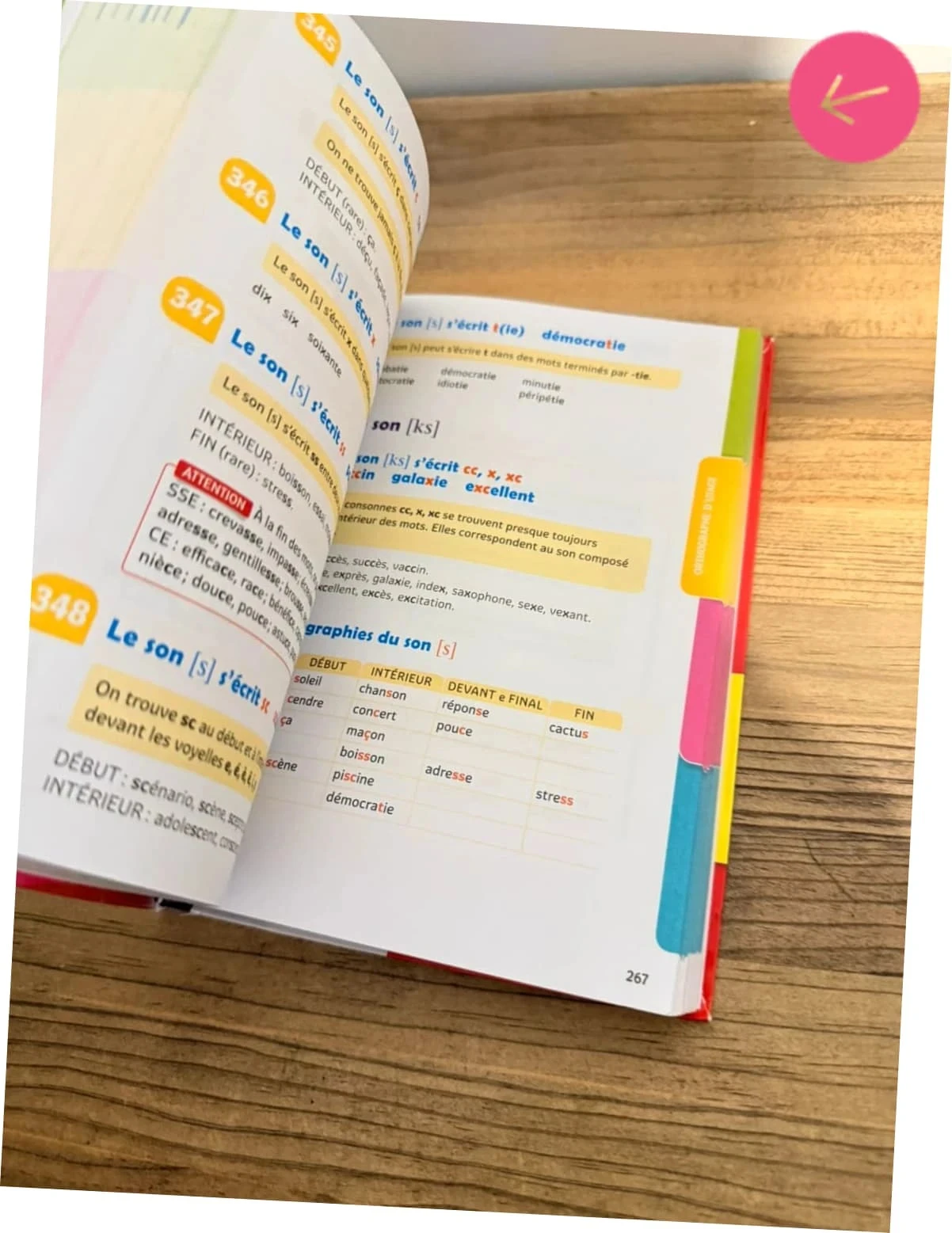 Boek Ecole, Bescherelle, voor Kinderen, van CE1 tot de zesde – photo 3